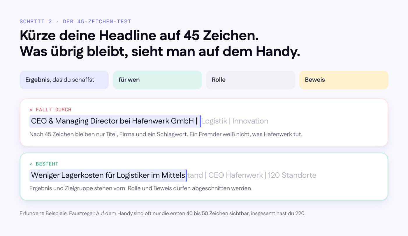 Der 45-Zeichen-Test für deine Headline